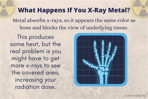 what a metal box looks like under x ray|x ray metal problems.